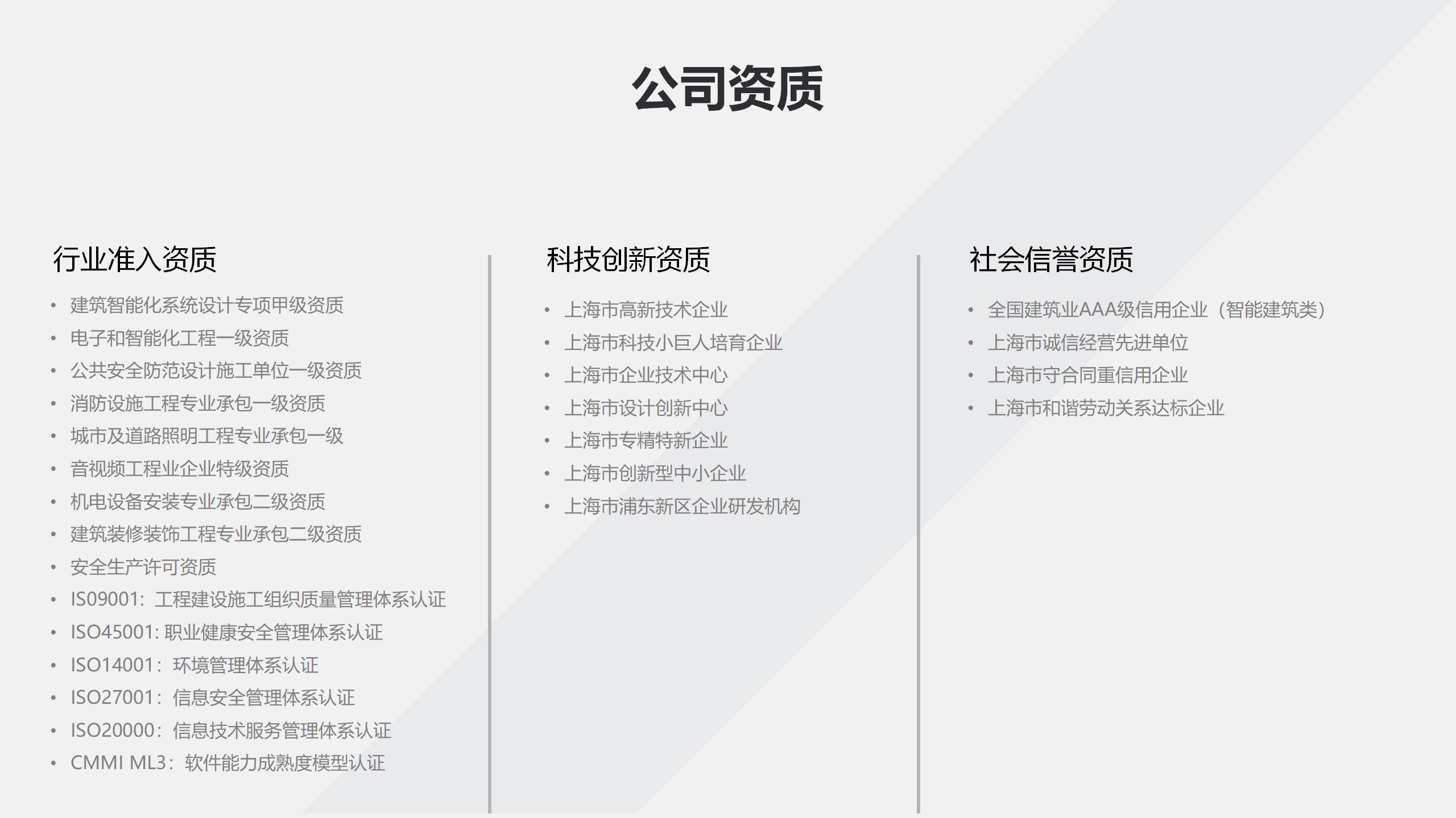 公司资质_01(1).jpg