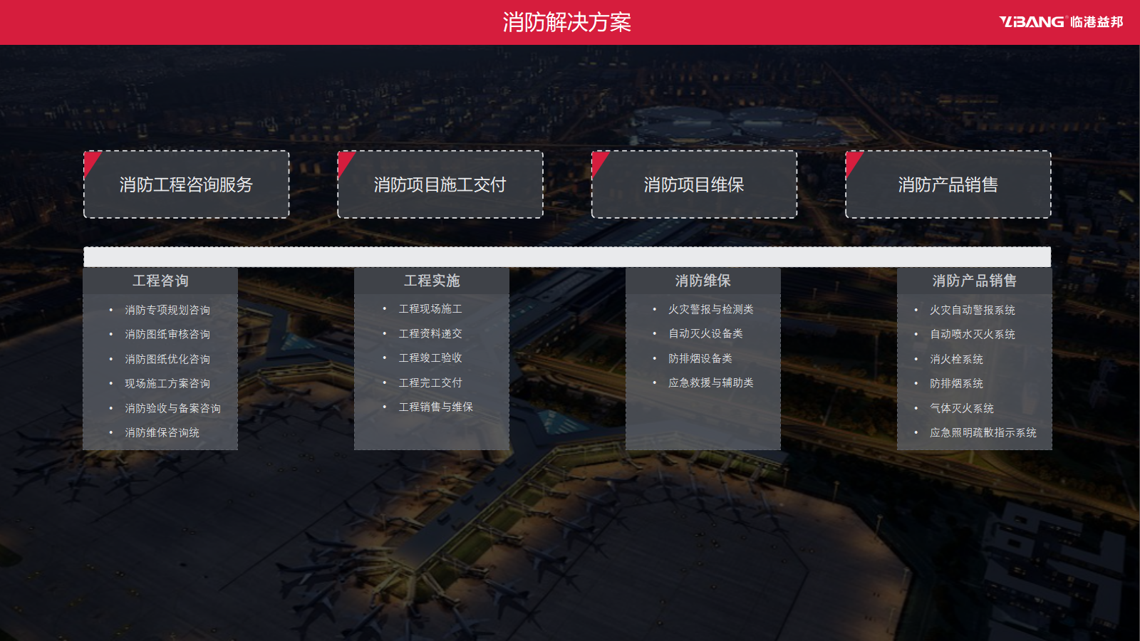 2025临港益邦企业介绍-7-29(1)_31.png