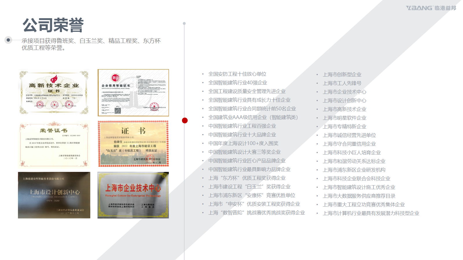 2025临港益邦企业介绍-7-29(1)_07.png